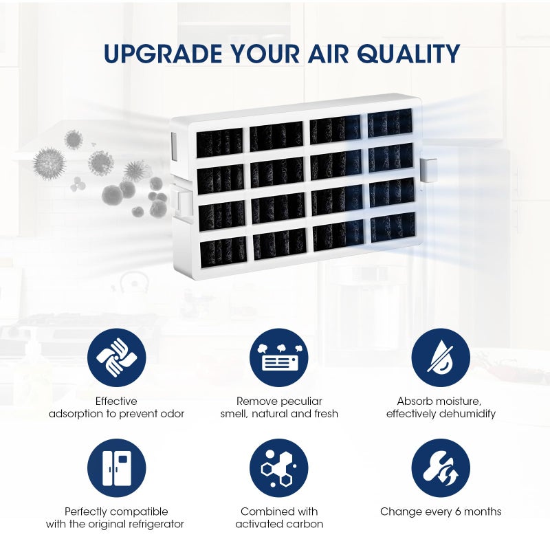 MARRIOTTO Replacement for Whirlpool Refrigerator Air Filter, Compatible with W10311524, Kenmore, FreshFlow, AIR1, W10335147, 2319308, W10315189, 2319303, 1876318, Jenn-Air, KitchenAid(3 Pack) - Image 2